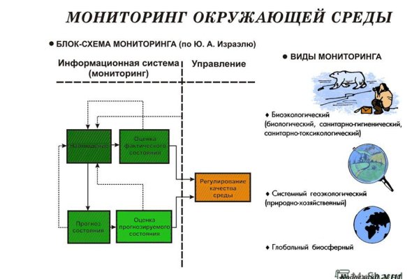 Только через тор кракен