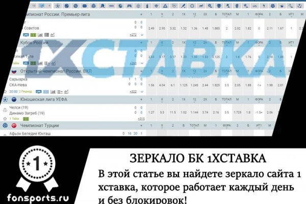 Список даркнет сайтов